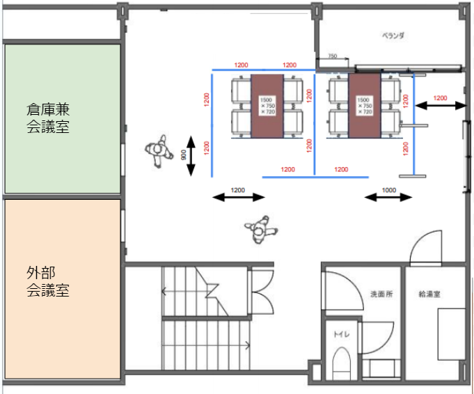 3F会議室