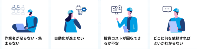 マカセル課題