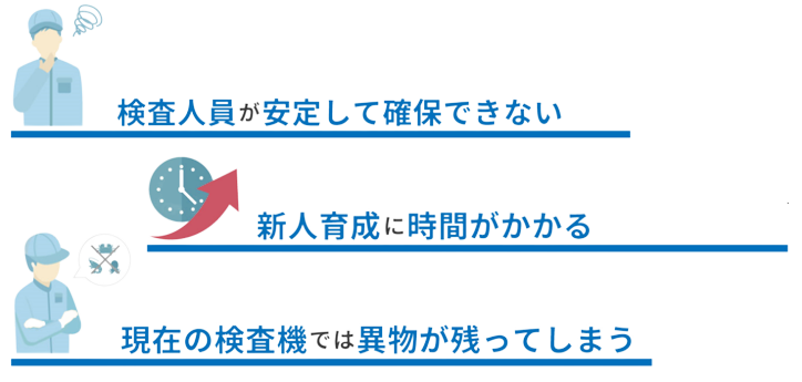 食品製造業者様のお悩み