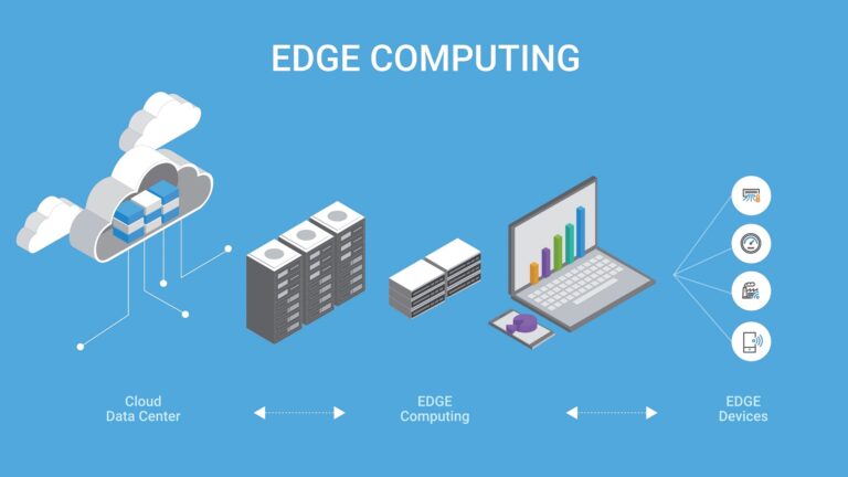 エッジコンピューティング